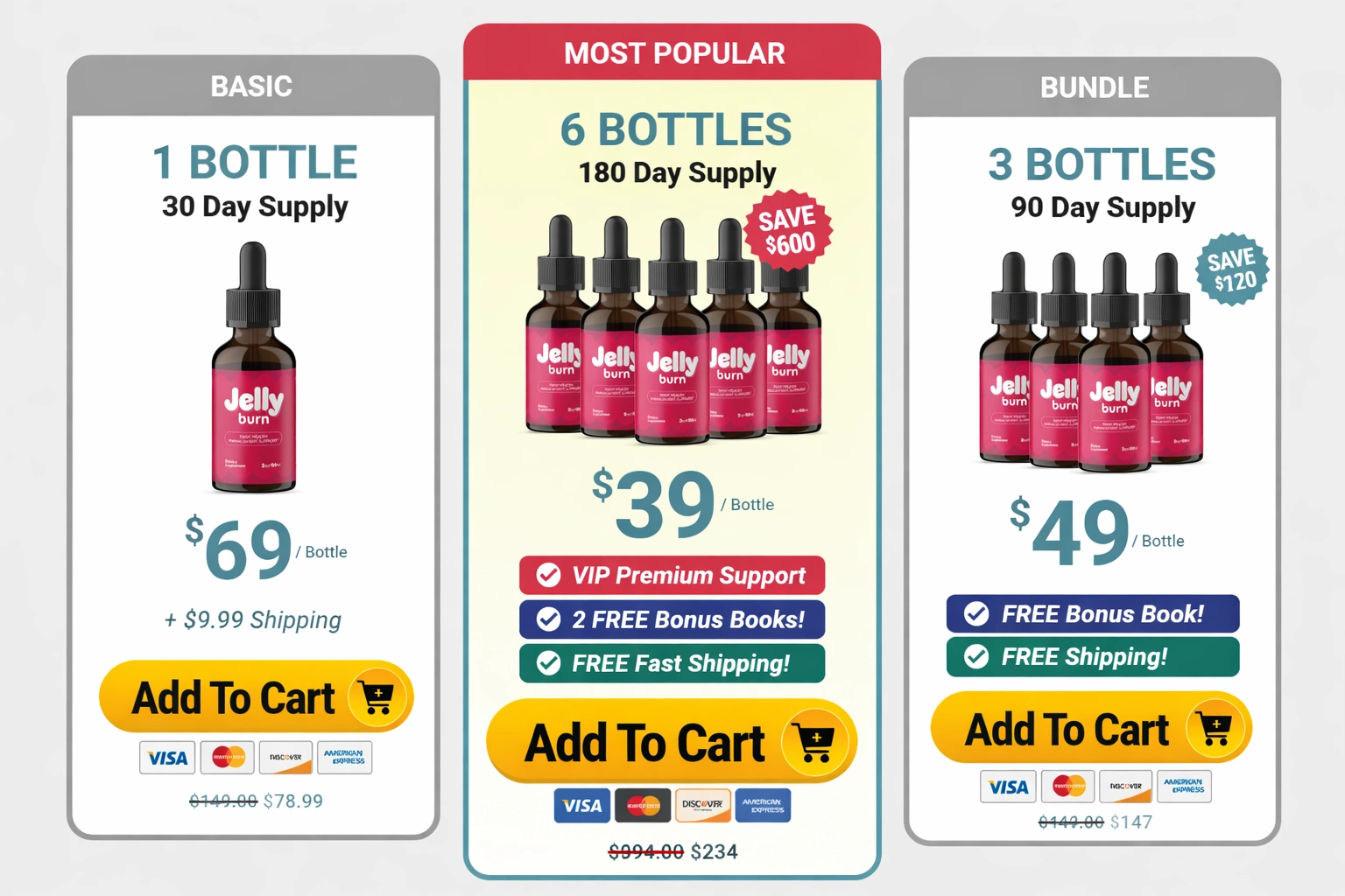 Jelly Burn Special Discount Pricing
